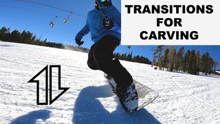 ABC's of Snowboarding: Transitions