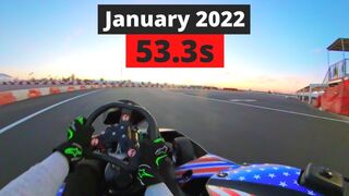 53.3s Hot Lap - COTA Karting [January 2022 Layout]