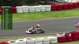 Carrera final Micro 4ta fecha Fórmula Karts en KQ!