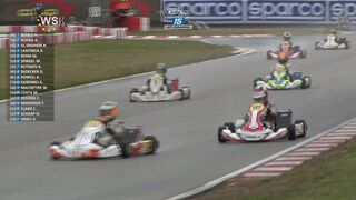 WSK EURO SERIES ROUND1 2021 OK JUNIOR FINAL