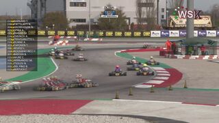 WSK OPEN CUP ROUND1 2020 OK FINAL