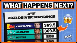 What Happens If Hamilton & Verstappen TIE On Points?