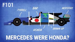 The Unusual History Of F1 Teams