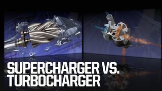 Which Is Better? Pros And Cons Of Supercharger and Turbocharger - Horsepower S14, E23