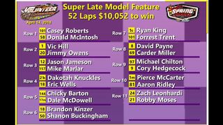 Spring National Series Scott Sexton Memorial Feature @ Volunteer Speedway April 14, 2018