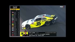 NASCAR Xfinity Series - Phoenix - 2021 Crash Compilation