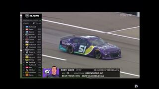 NASCAR Cup Series - Kansas - 2021 Crash Compilation