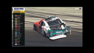 NASCAR Xfinity Series - Texas - 2021 Crash Compilation
