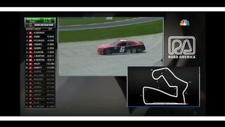 NASCAR Xfinity Series - Road America - 2021 Crash Compilation